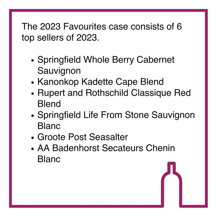 Mixed Case | The 2023 Favourites